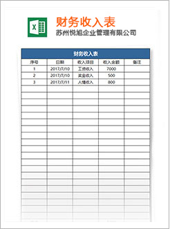 镇宁代理记账